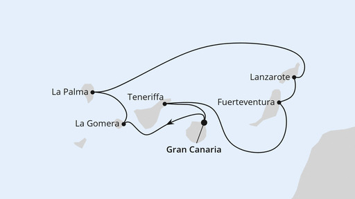 Kanaren mit La Gomera